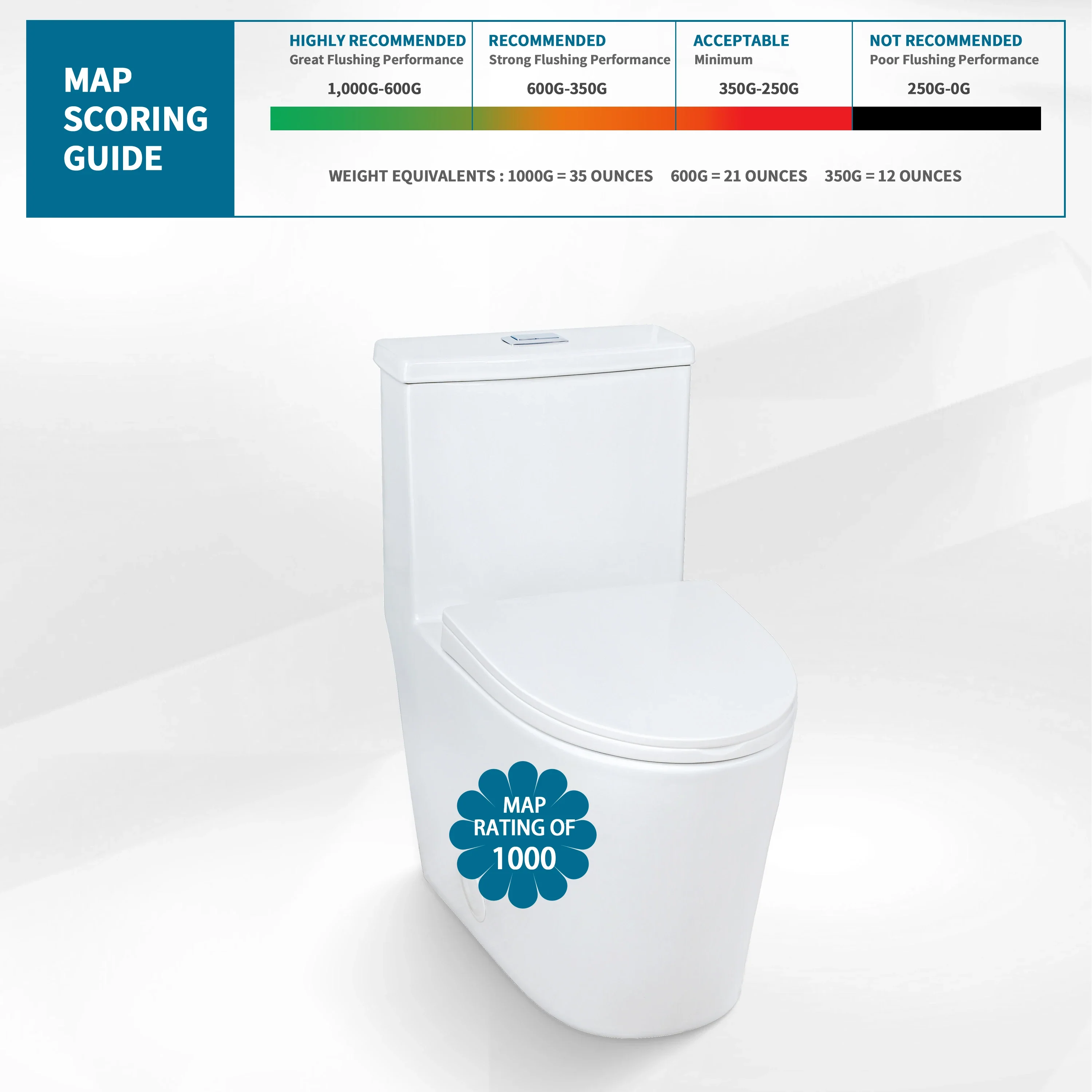 CASTA DIVA CD-BT04 – Non-Electric Bidet Toilet Combo with Rear Wash, 12'' Rough-in - Image 7