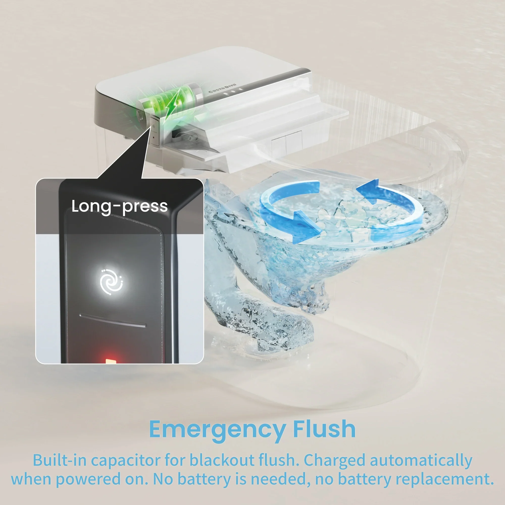 CASTA DIVA CD-K020 – Smart Toilet with Wider Seat, Heated Seat & Foot Sensor - Image 13
