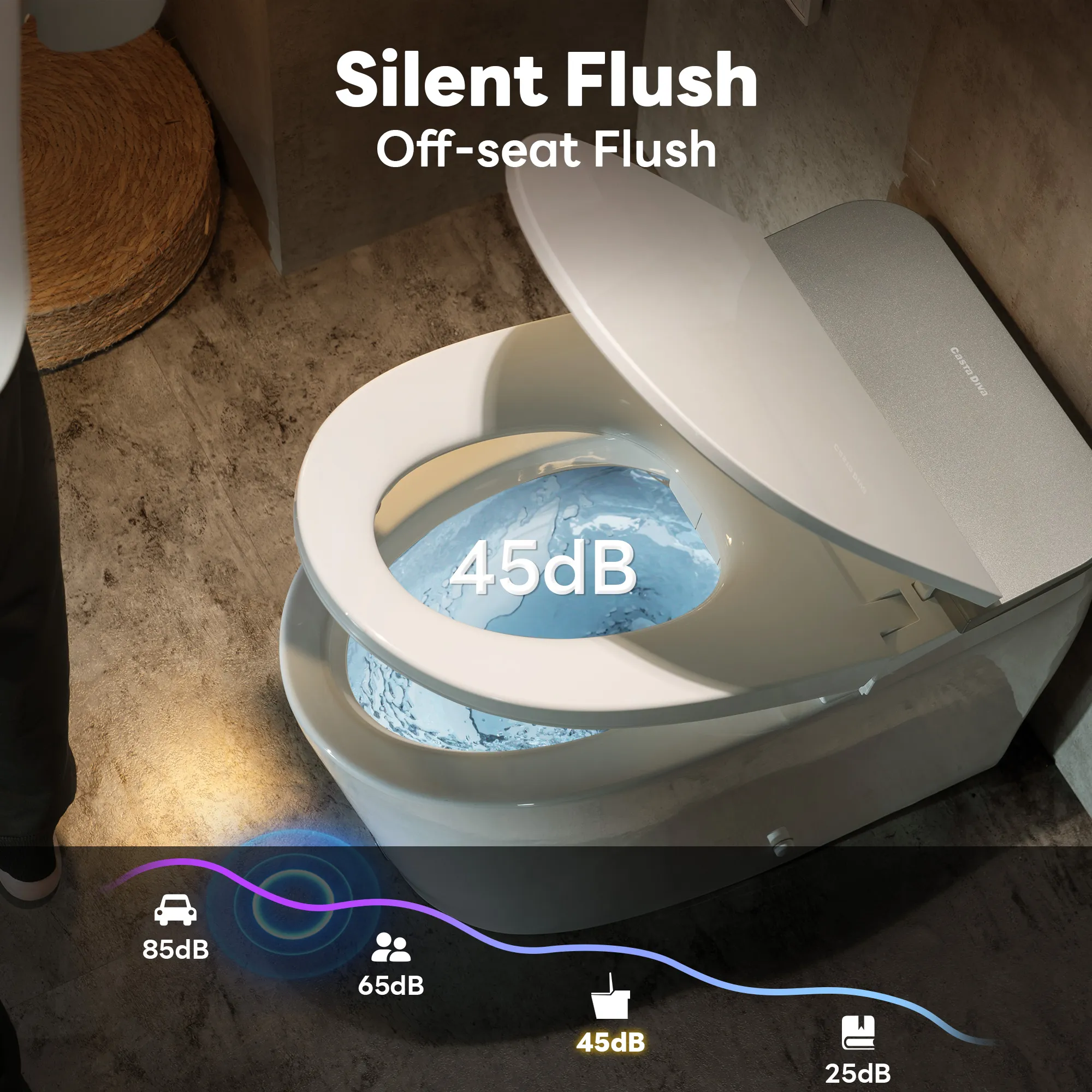 CASTA DIVA CD-K030 – Smart Toilet with Microgravity Adaptive Heated Seat, Auto Open/Close, Foam Shield & UV-Sterilized Nozzle - Image 10