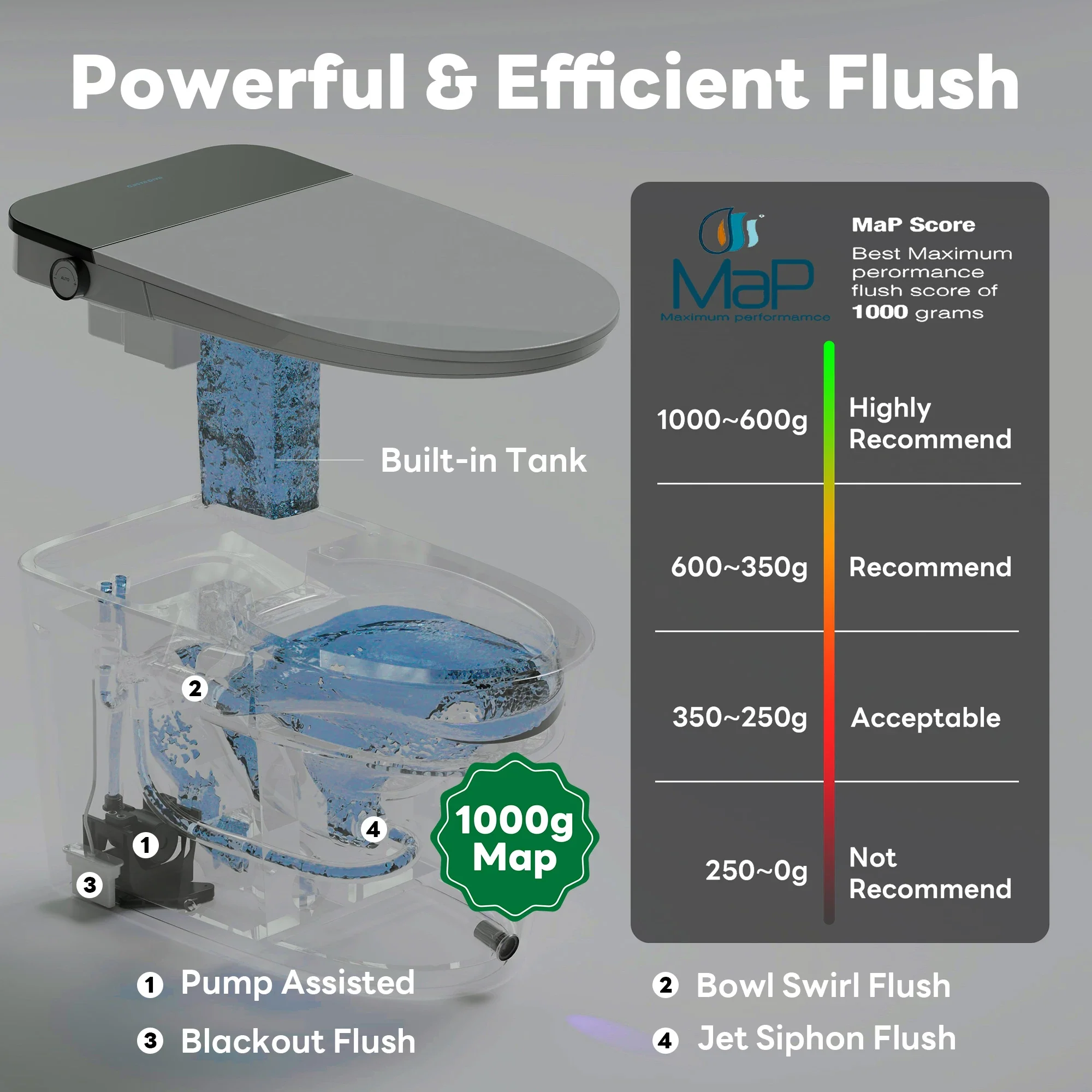 CASTA DIVA CD-K030 – Smart Toilet with Microgravity Adaptive Heated Seat, Auto Open/Close, Foam Shield & UV-Sterilized Nozzle - Image 4