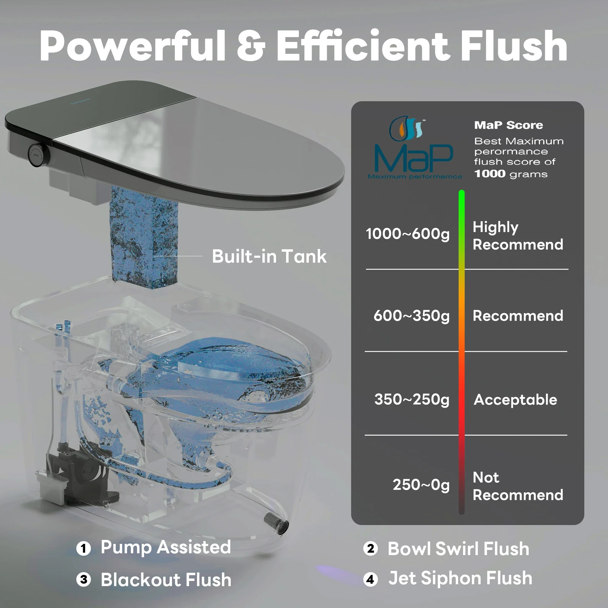 CASTA DIVA CD-K030PRO – Smart Toilet with Microgravity Adaptive Heated Seat, Auto Open/Close, Foam Shield & UV-Sterilized Nozzle - Image 10