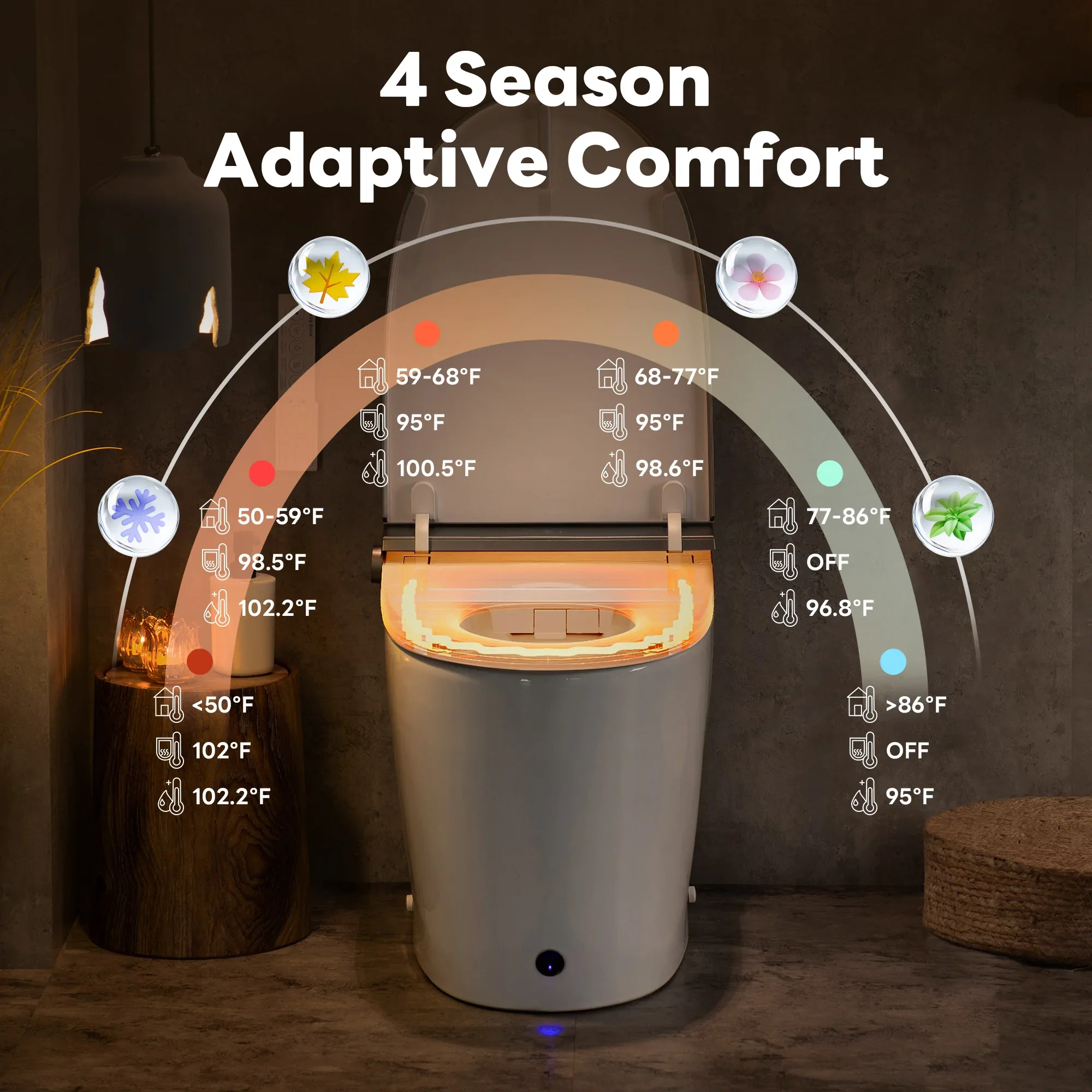 CASTA DIVA CD-K030PRO – Smart Toilet with Microgravity Adaptive Heated Seat, Auto Open/Close, Foam Shield & UV-Sterilized Nozzle - Image 3