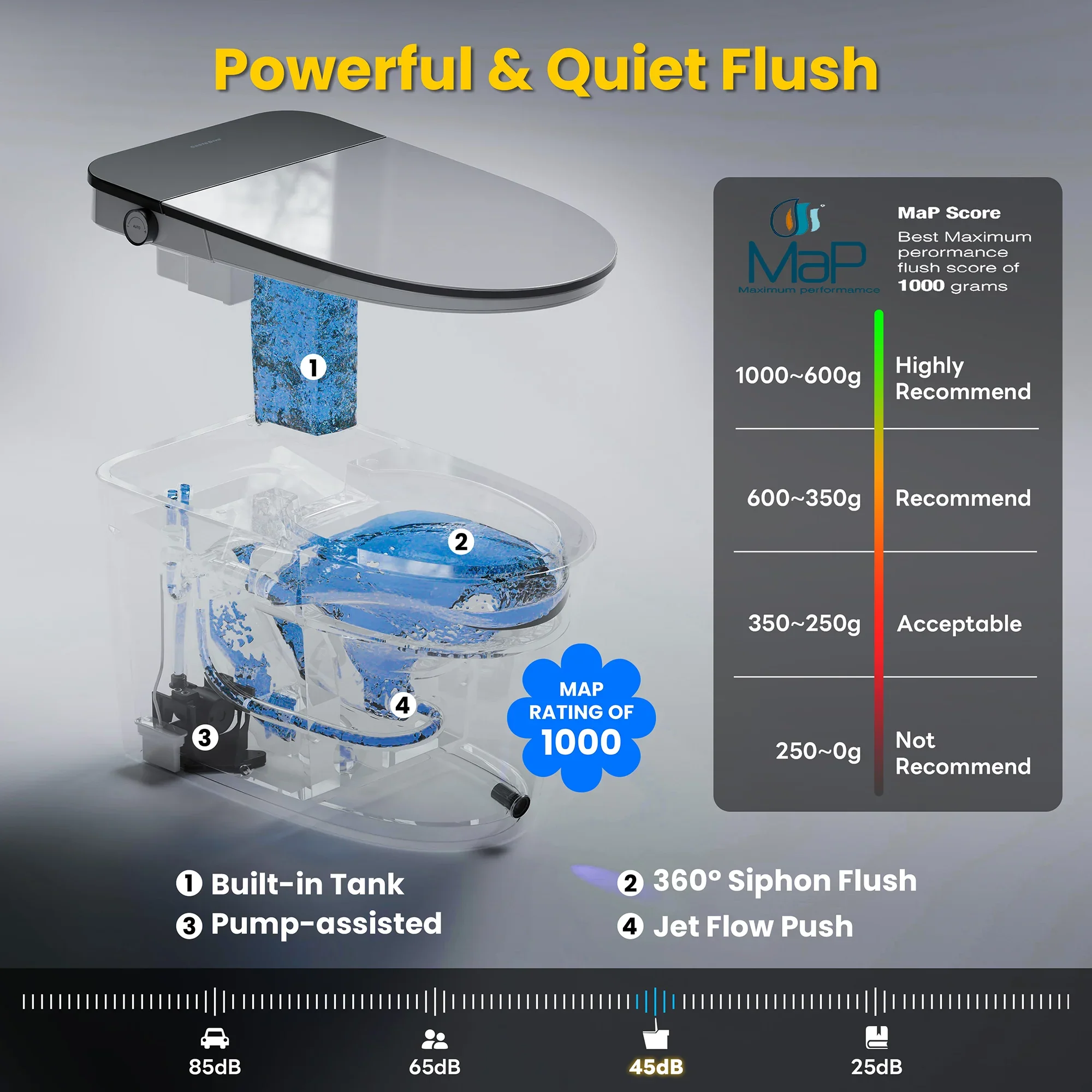 CASTA DIVA CD-K030ULTRA – Smart Toilet with Microgravity Adaptive Heated Seat, Auto Open/Close, Foam Shield & Nano Burst Sterilization - Image 2