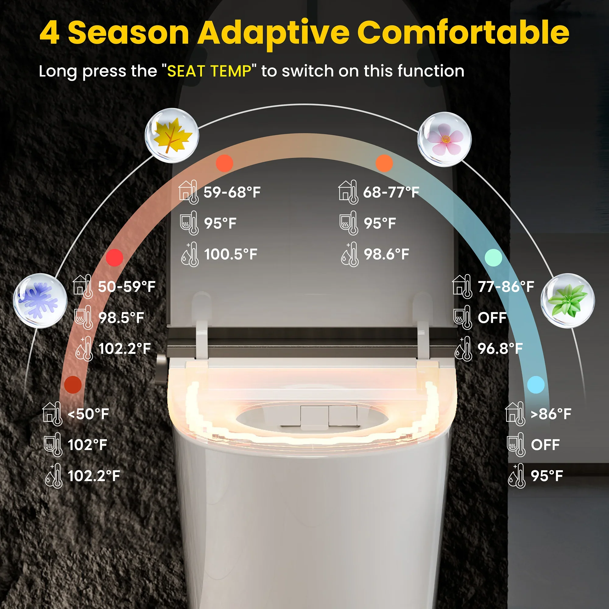 CASTA DIVA CD-K030ULTRA – Smart Toilet with Microgravity Adaptive Heated Seat, Auto Open/Close, Foam Shield & Nano Burst Sterilization - Image 6