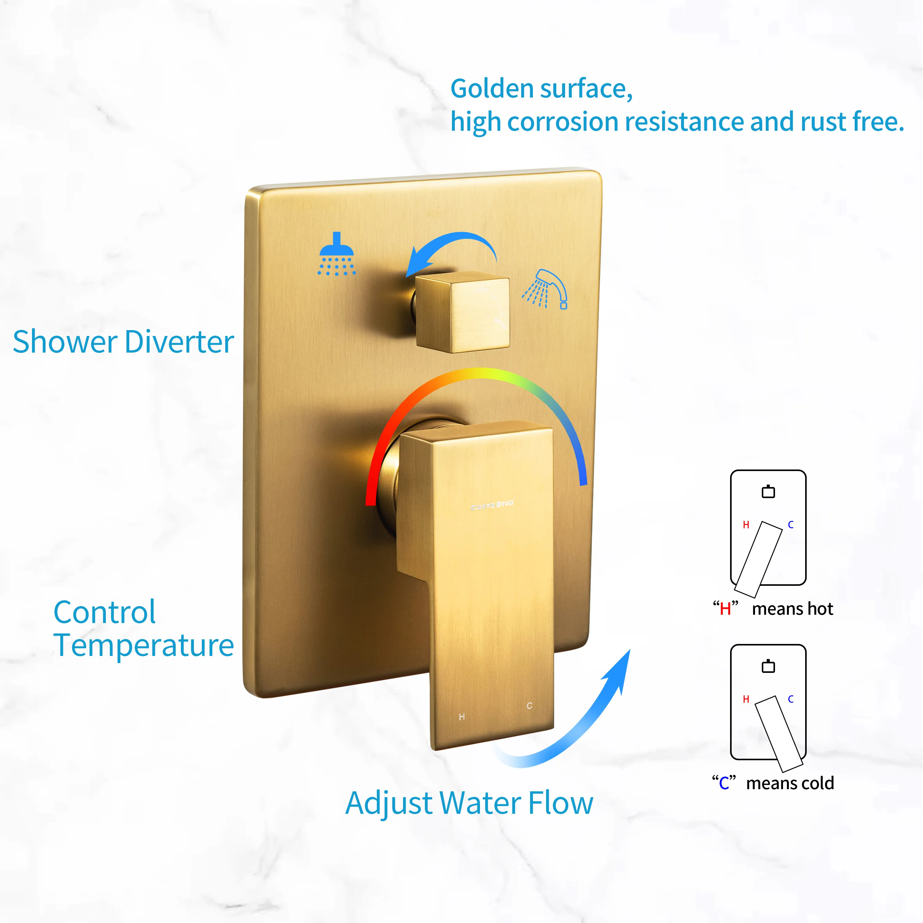 Casta Diva Rain Shower Head with Handheld Spray, Square, Brushed Gold | CD-S02G - Image 6