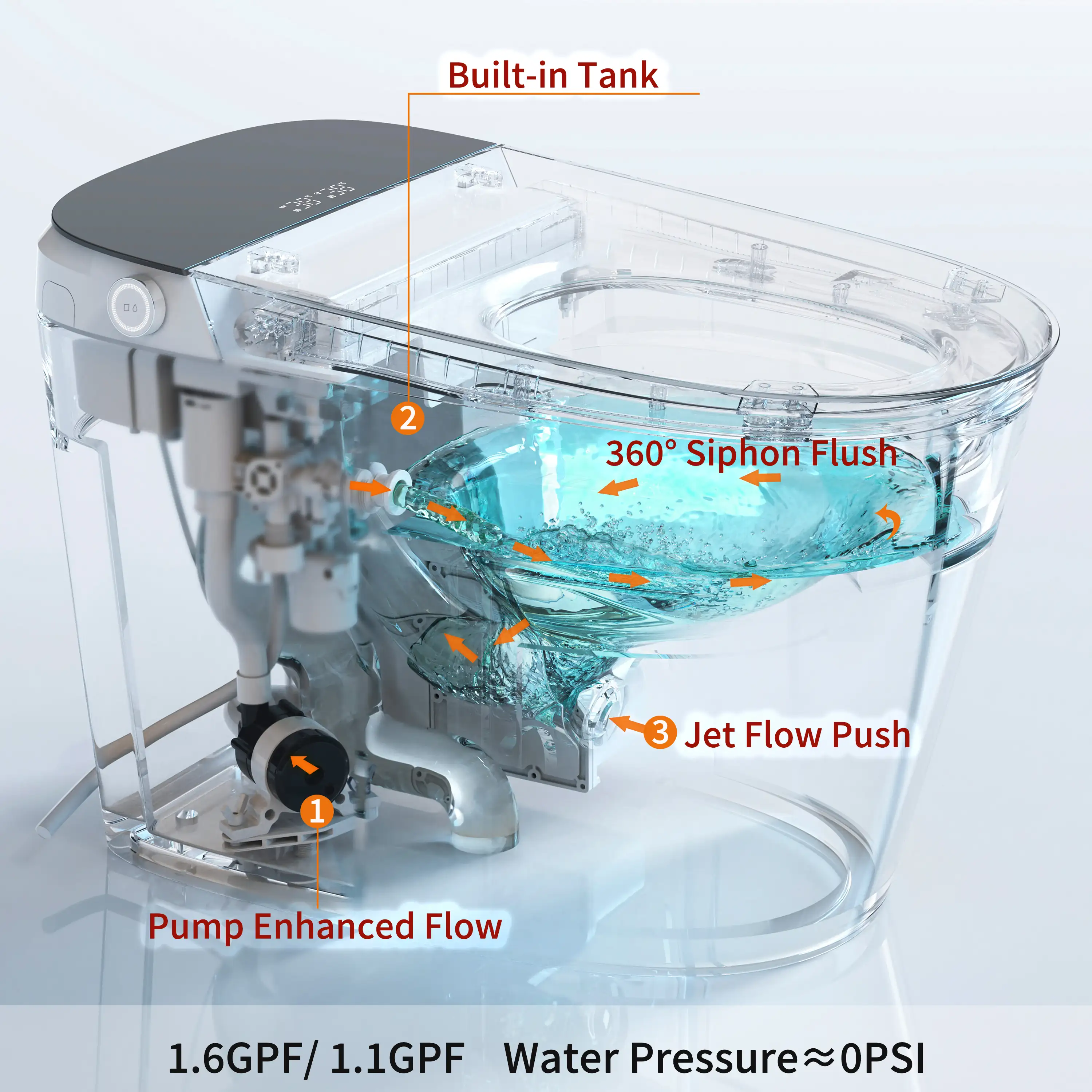 Casta Diva CD-U010 Smart Toilet with Auto Open/Close, ADA-Compliant, Heated Seat, Dual Flush, Concealed Tank - Image 4